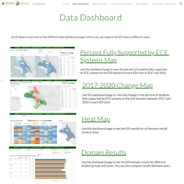 Image of the EDI Dashboard shows four maps that can be found on the website
